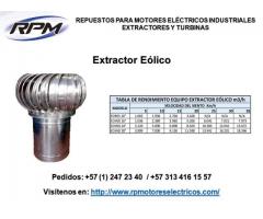 Extractor de rendimiento equipo eólico m3/h Extractor de rendimiento equipo eólico m3/h