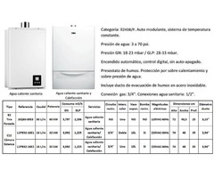 Imporgas EU Servicio técnico calentadores, calderas