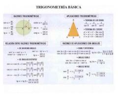 Asesorias y clases particulares de matematicas y fisica